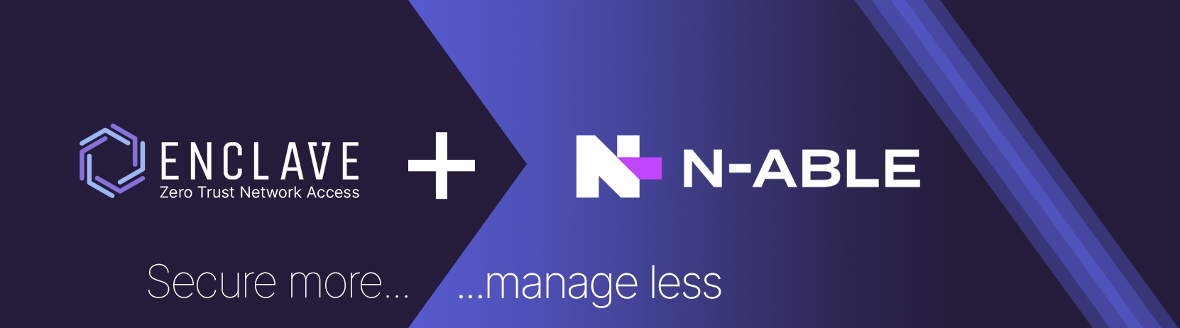 Enclave and N-Able Integration